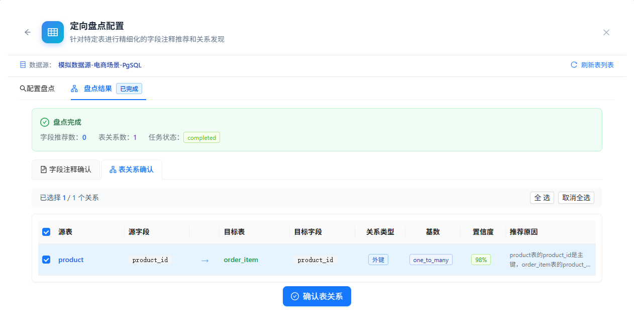 盘点结果·表关系