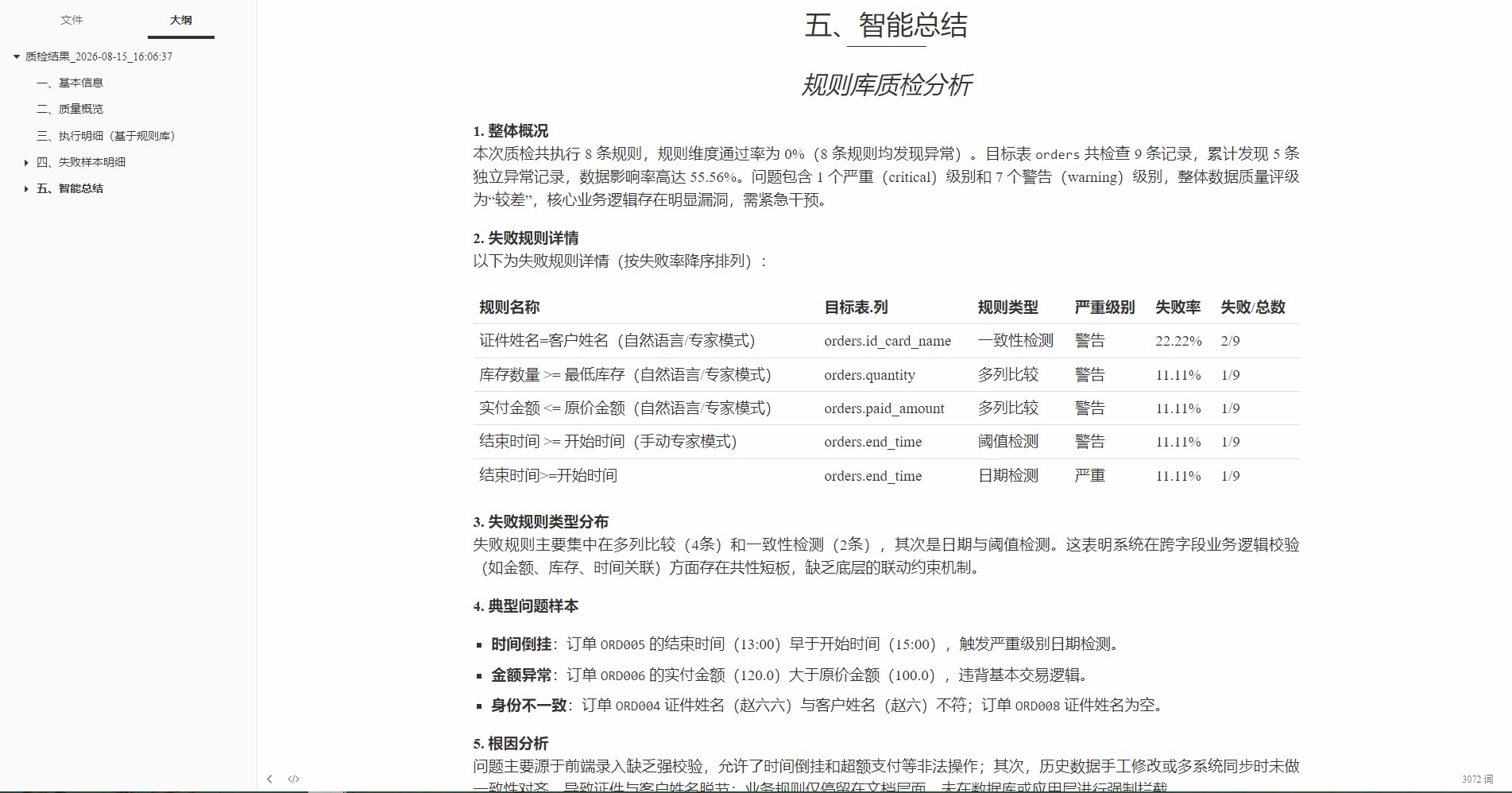 下载报告